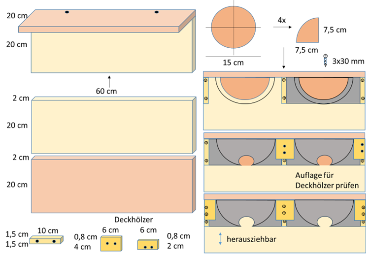 Bauanleitung Rauchschwalbennest reinigbar